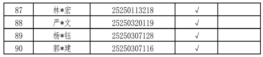点击《980a6f5a-0cb6-4e92-b039-8861759bda14》查看详情