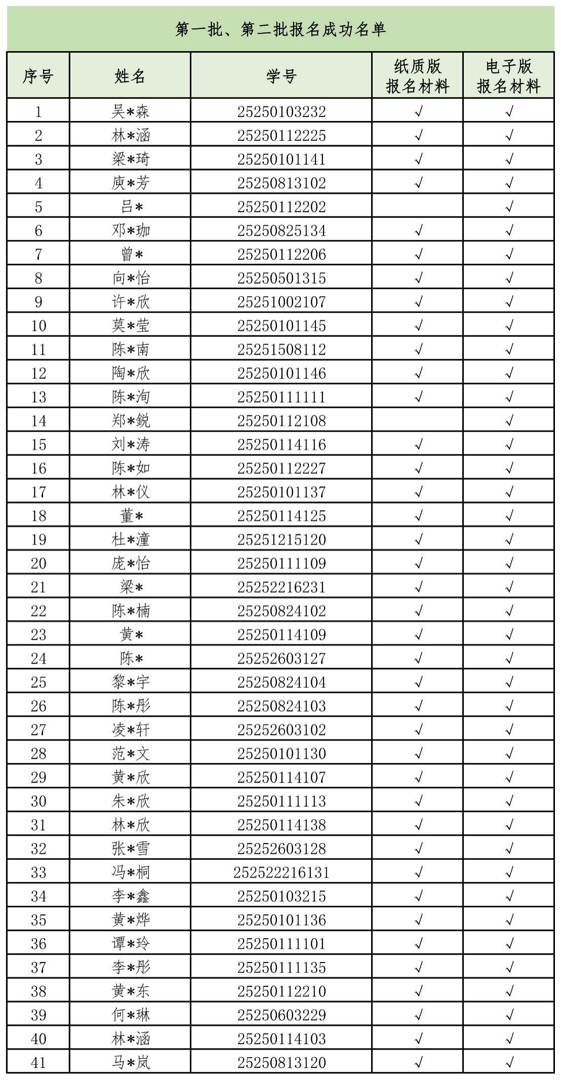 点击《fe79aa17-8556-4291-a274-1f321a9df32d》查看详情